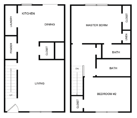 A floor plan of a house with two bedrooms, a living room, a kitchen, a dining room, a powder room, a laundry room, and a master bedroom closet.